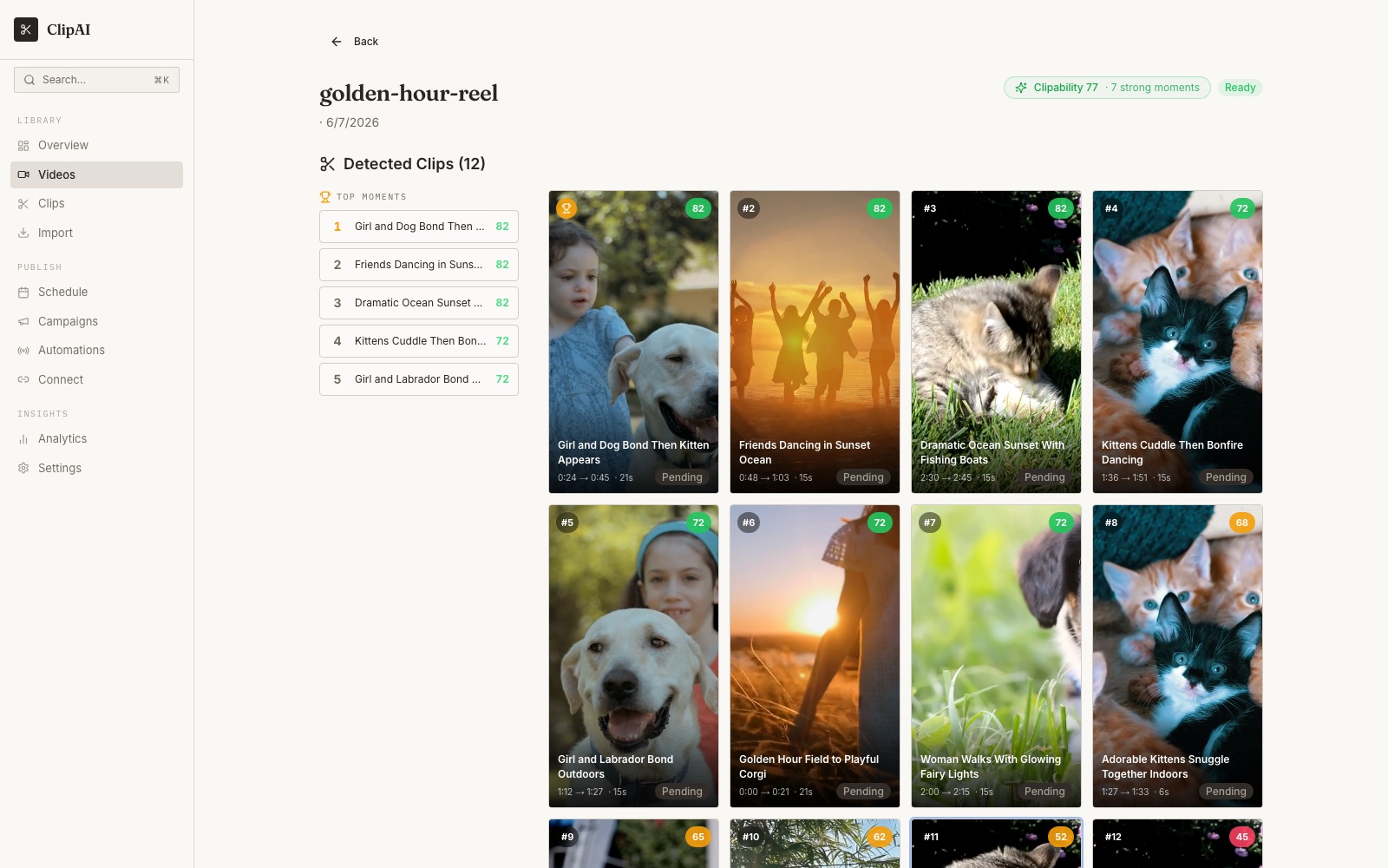 The ClipAI clip wall: twelve AI-scored clips detected from one golden-hour reel - dogs, friends, and sunsets ranked with a Top Moments leaderboard